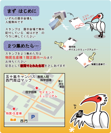 スタンプラリーの概要